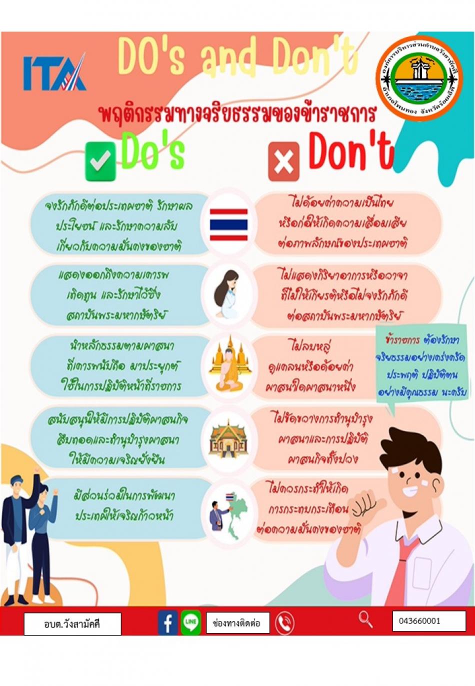 การจัดทำแนวปฏิบัติ Do’s & Don’ts  เพื่อลดความสับสนเกี่ยวกับพฤติกรรมสีเทาและเป็นแนวทางในการประพฤติตนทางจริยธรรม